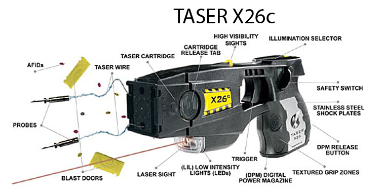 http://www.stun-gun-defense-products.com/buy-stun-gun/images/taser_x26c_deployed.png